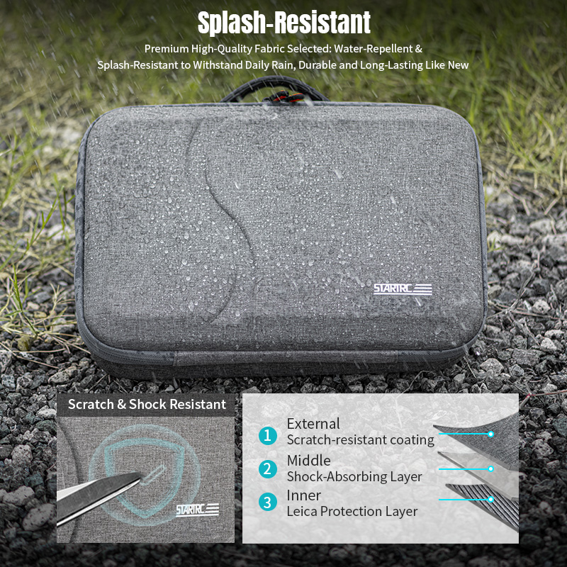 Carrying Case for DJI Mini 5 P - Drone Rc Pro 2 recension och pris