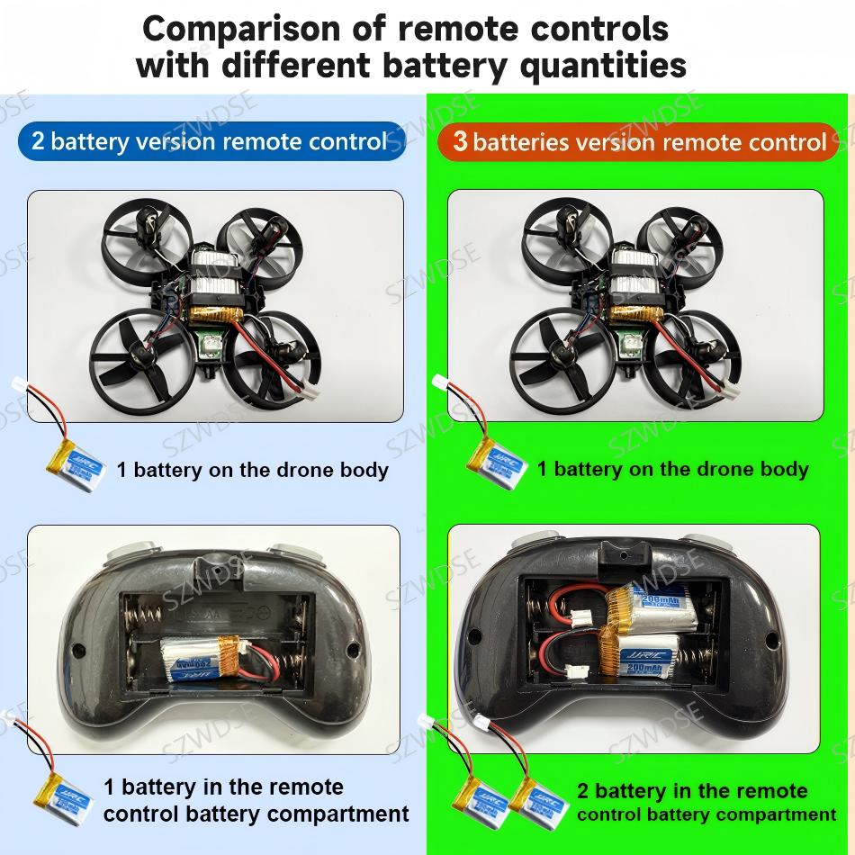 JJRC H36 Mini Drone 4ch 6-Axis - Drone Pro Rc Ufo recension och pris