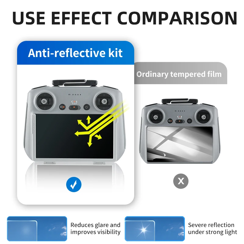 RCSTQ Anti-reflective Film For - Drone Dji Rc 3 recension och pris